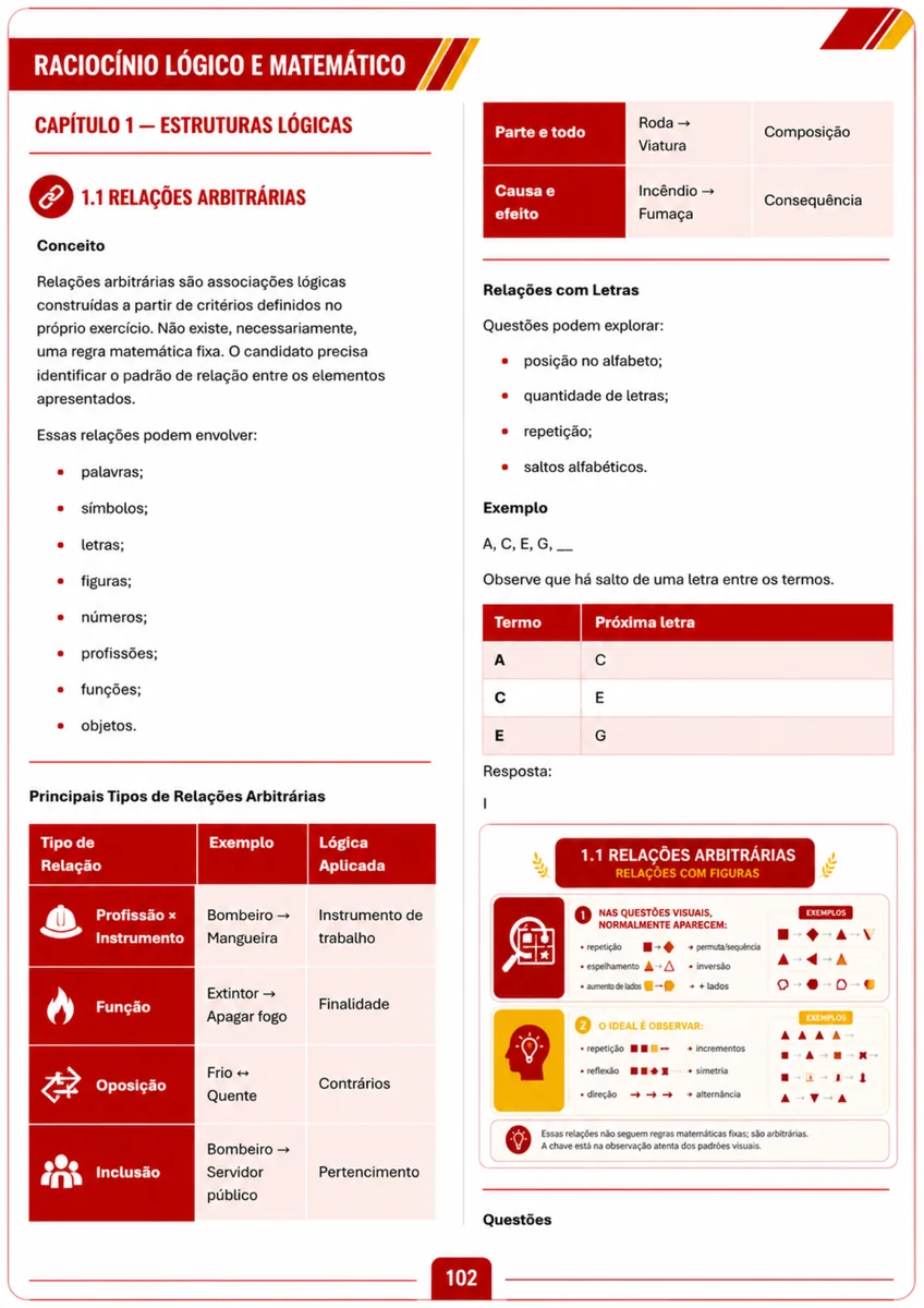 Amostra 2