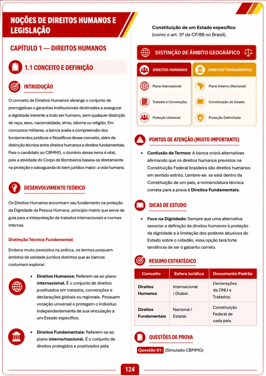 Amostra 3