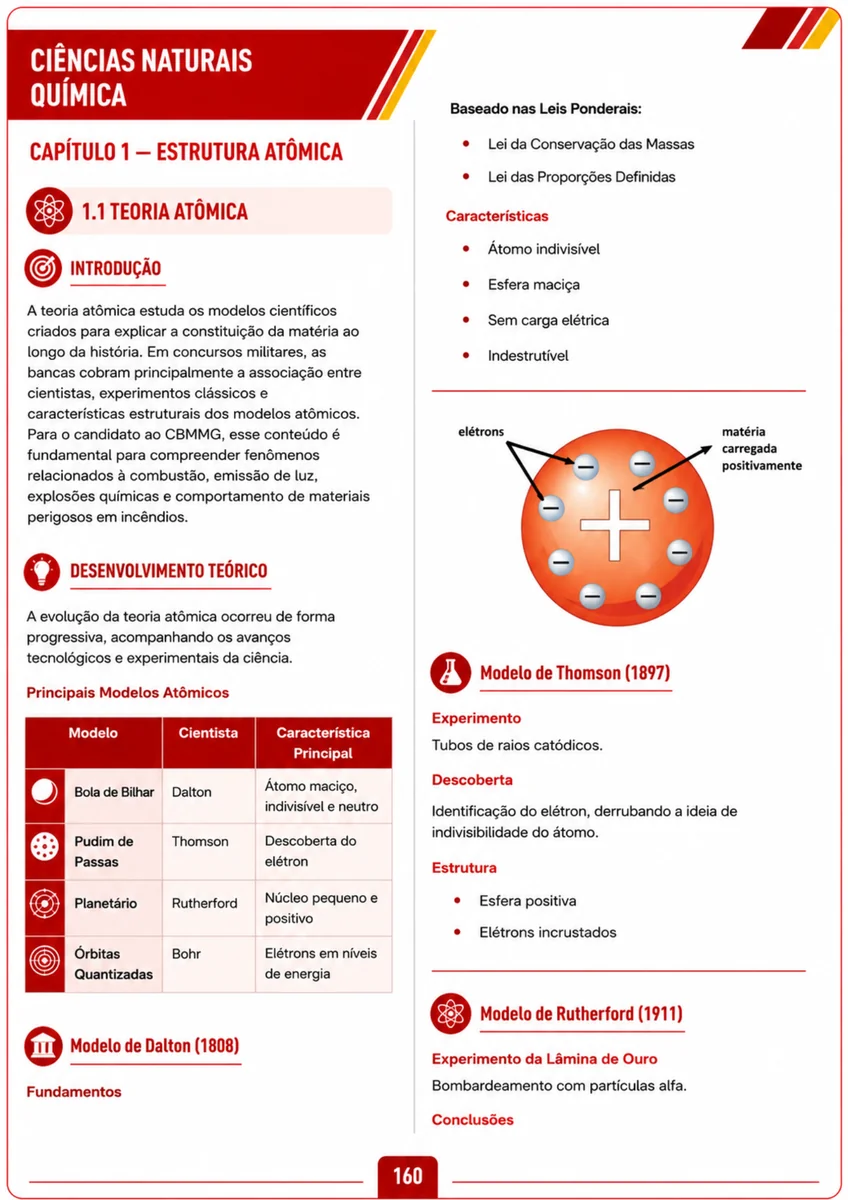 Amostra 4